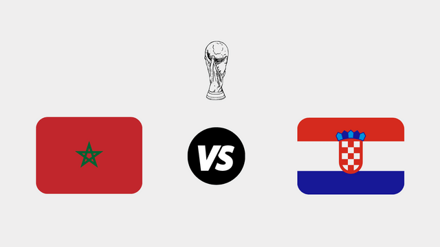 Morocco vs Croatia preview